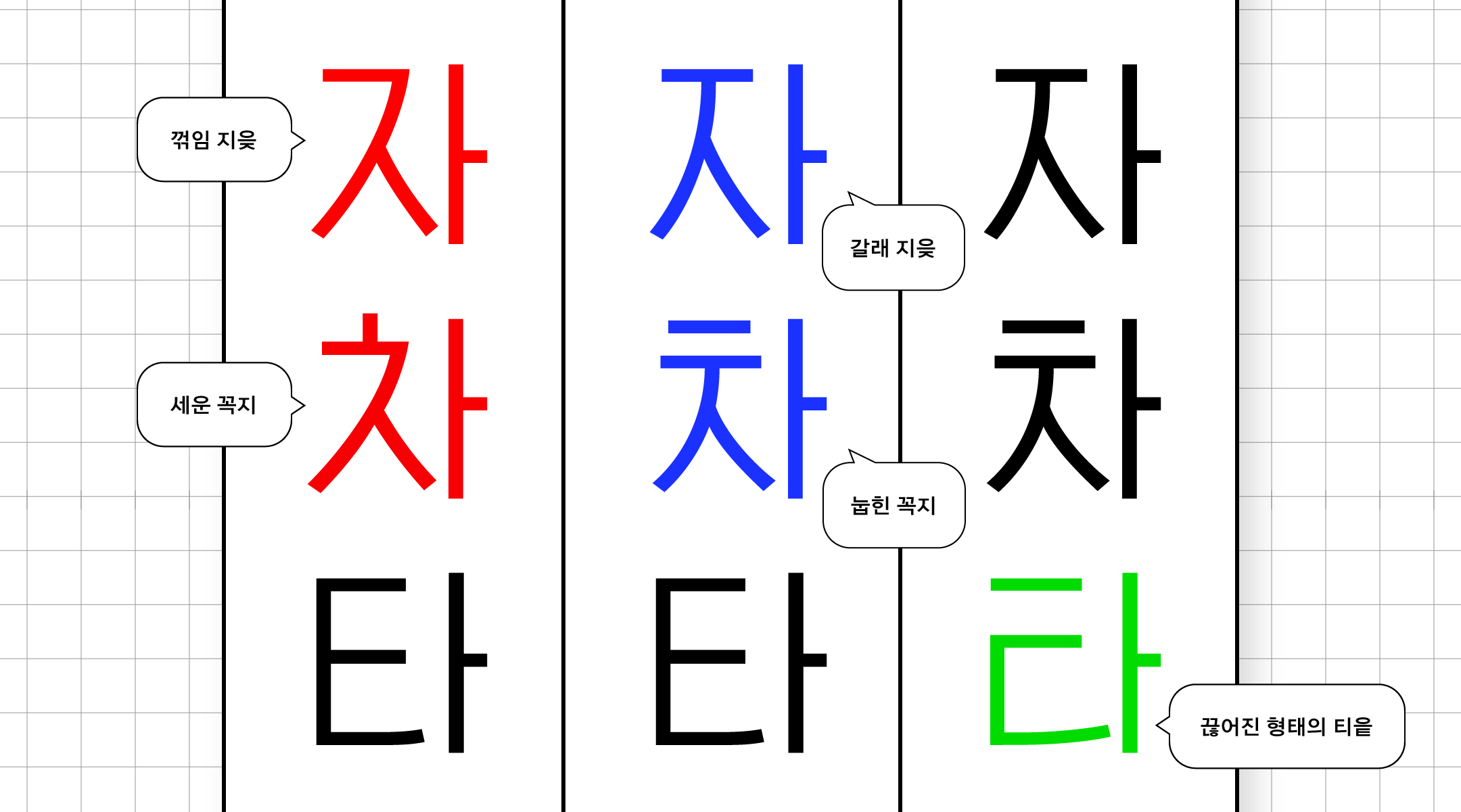 J꽉찬고딕A_Rounded 관련 이미지